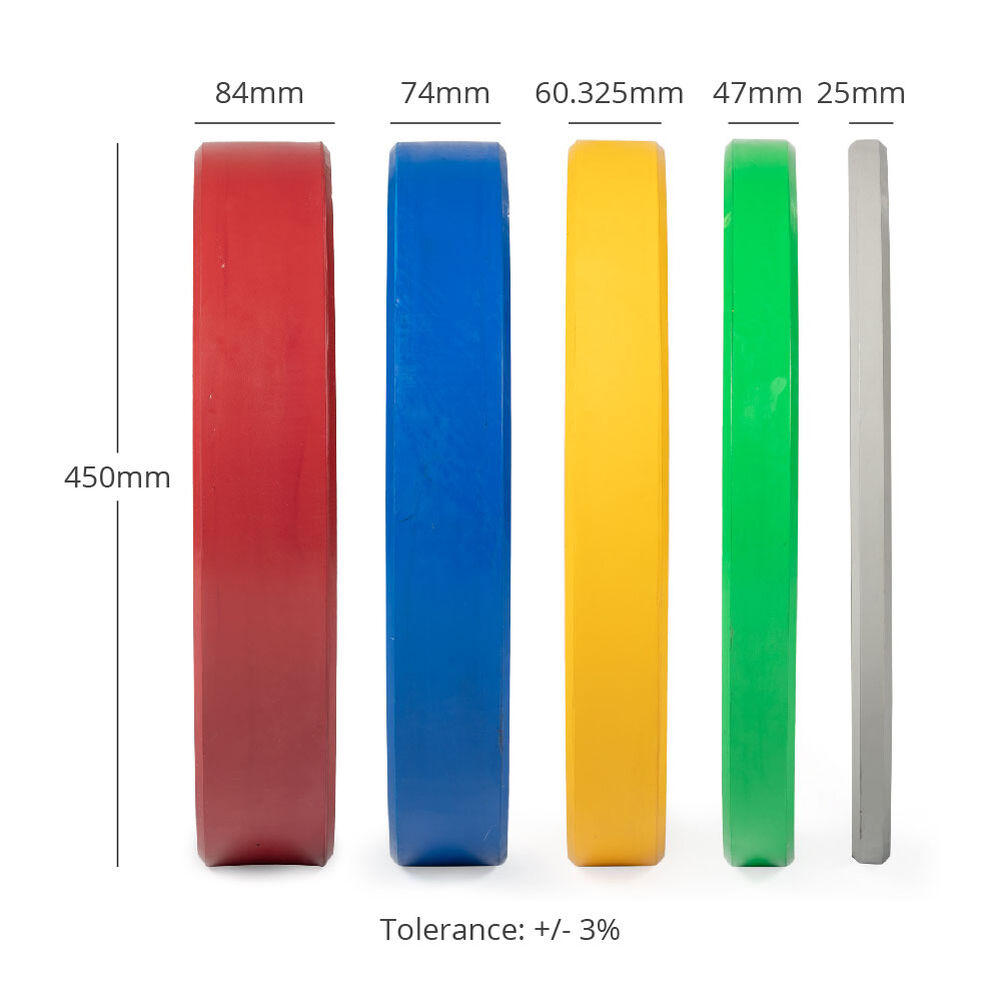 Bumper Plates